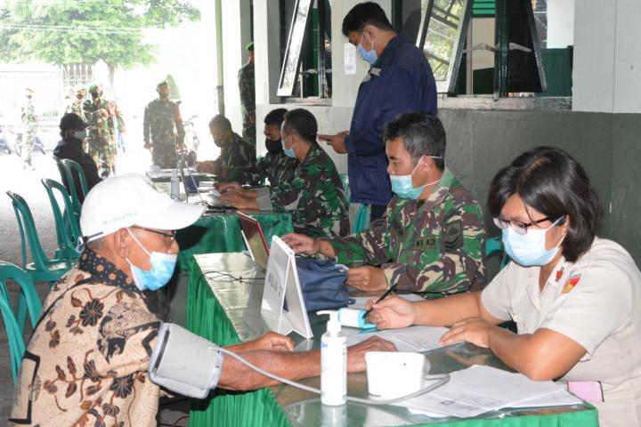 Gotong Royong Sukseskan Vaksin Nasional